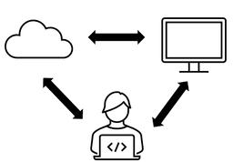 Package as a Service