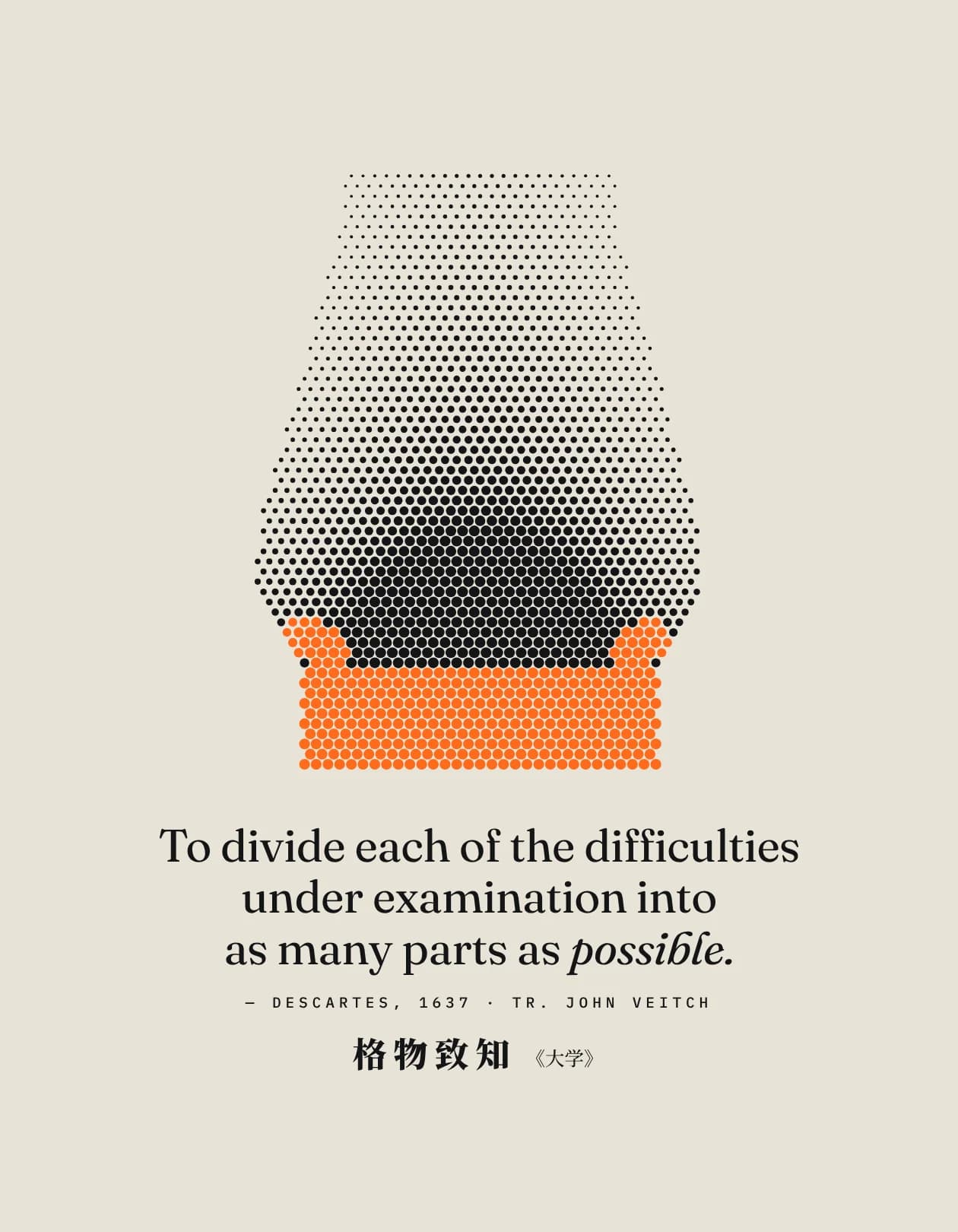 Poster: a blast furnace drawn as a halftone grid of dots, with Descartes' precept on dividing difficulties